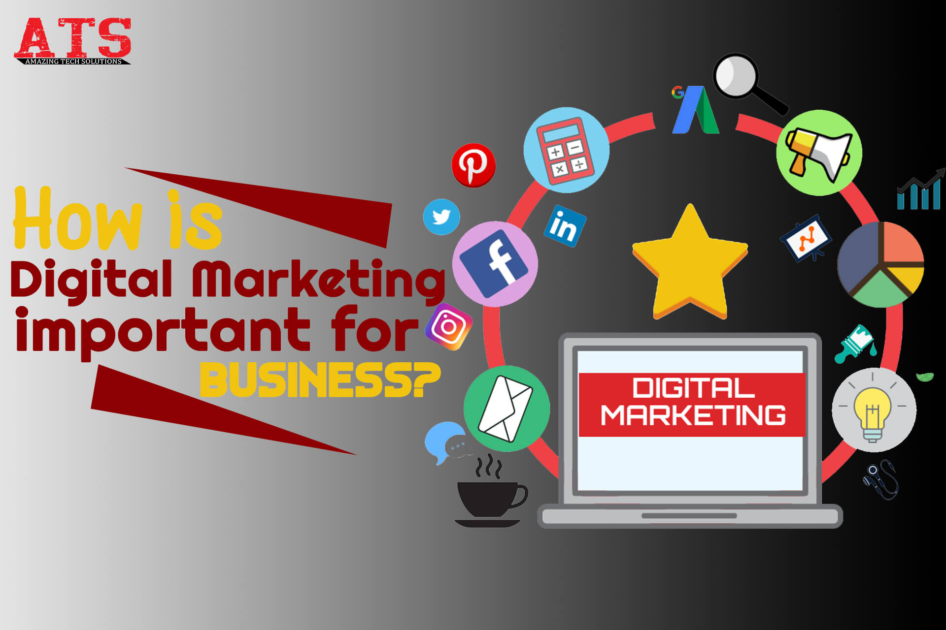 How Is Digital Marketing Important For Business?