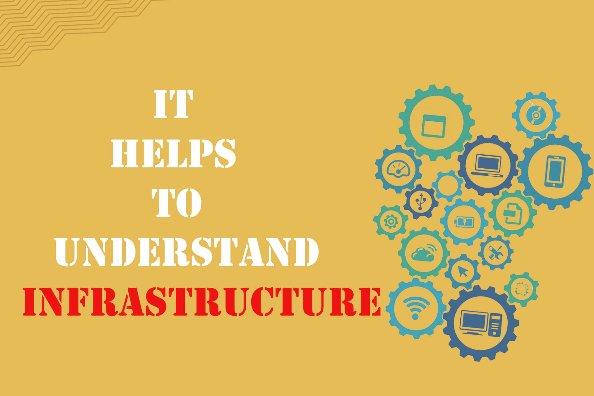 Business Plan will help you to understand infrastructure